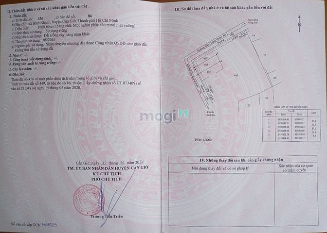 Hình ảnh Bán đất full thổ cư mặt tiền Trần Quan Quờn, xã Bình Khánh, Cần Giờ.