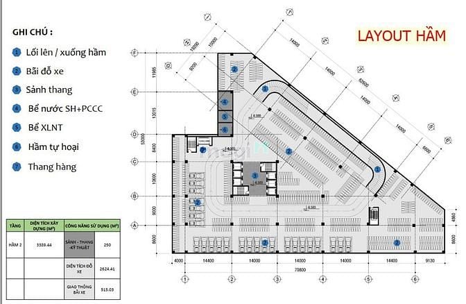 Hình ảnh 3 mặt tiền 5800m2 đất QH TMDV tại Quận 9 giá siêu rẻ: 15tr/m2