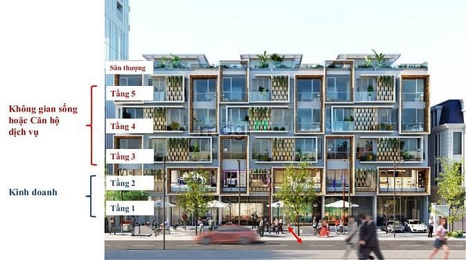 Hình ảnh Cho Thuê Nhà phố Thương mại dự án Q2 Thảo Điền Frasers Property