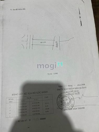 Hình ảnh BDS HVL Kèo Thơm Đâm Đường : 6x23M ĐẤT Gía 40 tr/m2 08/09/2023