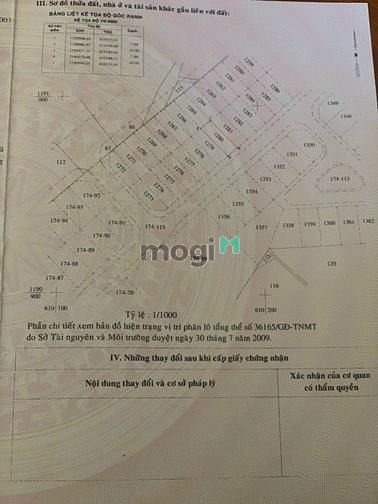 Hình ảnh BDS HVL Bán lô đất DA Quang Trung, Thạnh Mỹ Lợi Q2 TP Thủ Đức 10/09/20