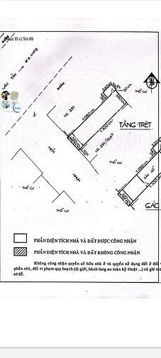 Hình ảnh Cho thuê nhà mặt tiền đường chính Võ Văn Tần