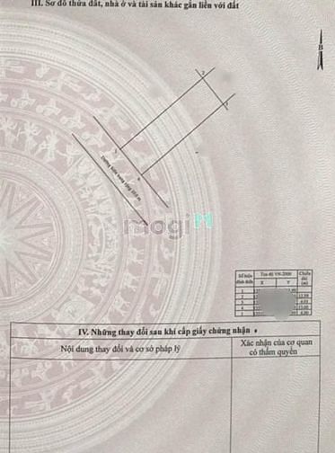 Hình ảnh PL42 Bán nhanh lô đất khu TĐC VCN Phước Long