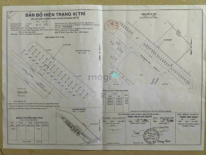 Hình ảnh BDS HVL Bán lô đất MT đường D2 Man Thiện, Phường Tăng Nhơn Phú A, Q9