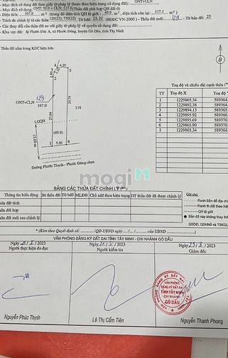 Hình ảnh Đất Kinh Doanh ngay Ngã tư Nong trường kcn Phước đông