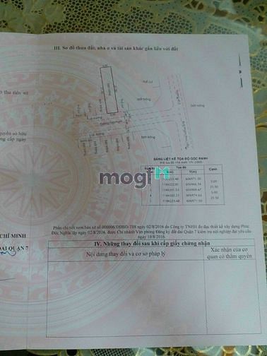 Hình ảnh Đất đường số KDC PHú mỹ, Quận 7. 5*21,5. 10 tỷ.
