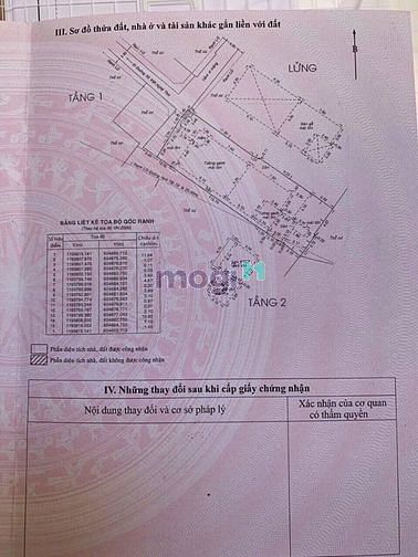 Hình ảnh Cần bán đất trống đường Xô Viết Nghệ Tĩnh p19 q Bình Thạnh