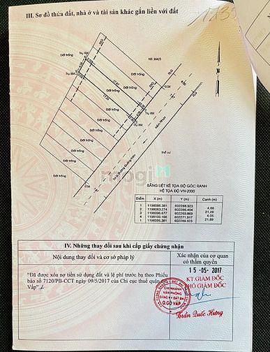 Hình ảnh Đất sổ hồng Dương Quảng Hàm F5GV, 86.5m2 vuông vức