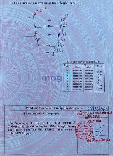 Hình ảnh Đất Cần Bán Lô Đất 552m2 tại Xã Nhuận Đức, Huyện Củ Chi, TP.HCM