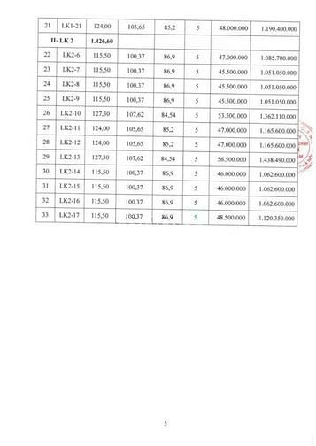 Hình ảnh Bán Đất Đấu Gía Lễ Pháp, Tiên Dương Đông Anh, Làm Viêc Trực Tiếp CĐT