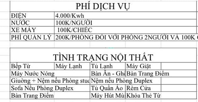 Hình ảnh Duplex Phía Sau Sunrie Ngay Him Lam Rmit Q7