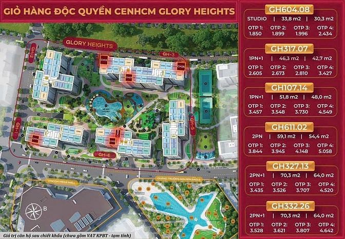 Hình ảnh Căn Hộ Cao Cấp Glory Heights Tại Vinhomes Grand Park