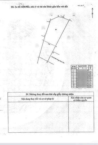 Hình ảnh PSA10 Bán nhà 3 tầng hẻm Bến Cá - Phương Sài