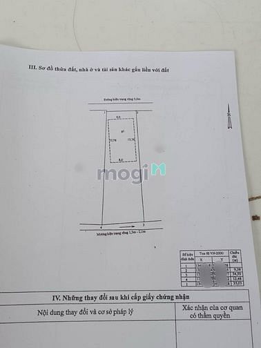 Hình ảnh PD25 Bán đất tặng nhà hẻm 3m thôn PHước Điền xã Phước Đồng