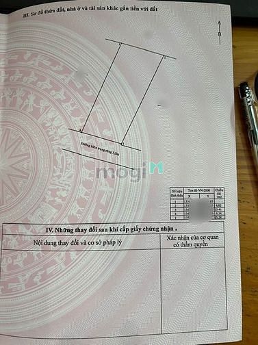 Hình ảnh VN20 Bán đất hẻm 3m đường Lương Định Của Vĩnh Ngọc