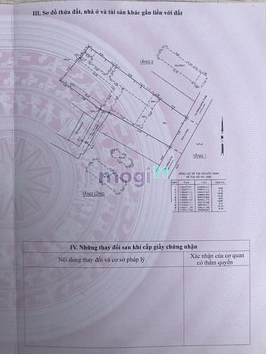 Hình ảnh Gò Vấp, Bán lô đất Ngay TTTM Emart, DT 387m2, Chỉ 23 tỷ