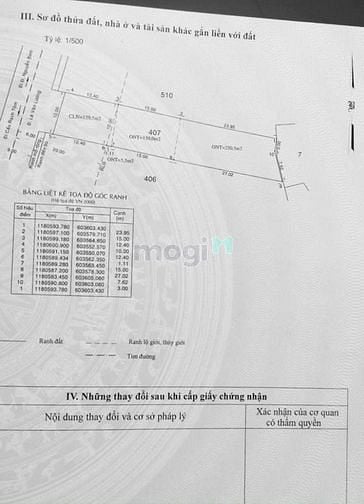 Hình ảnh Mặt tiền đường Lê Văn Lương, ngang 10m, chỉ hơn 60 tr/ m2.