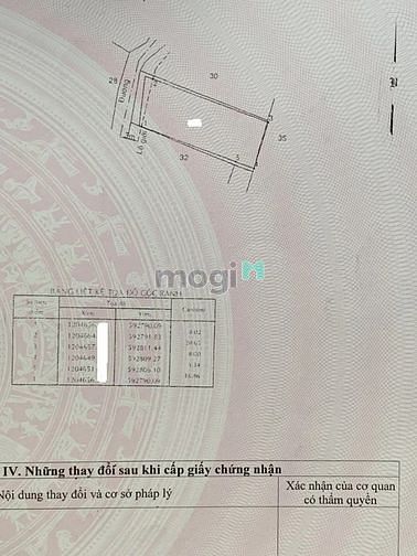 Hình ảnh Bán gấp lô đất thổ cư 163m2, Thới Tam Thôn, Hóc Môn, Giá 950 Triệu.