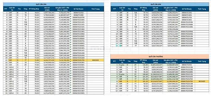 Hình ảnh Giỏ hàng bán Trang Chủ MB66.COM / Đăng Ký Tặng 66K One Verandah từ chủ Trang MB66.COM Chính Thức - MB 66 Uy Tín giá tốt, ck đến 10%