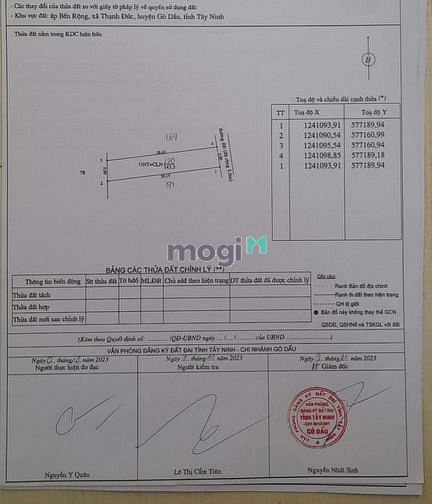Hình ảnh Còn 2 lô đất sát quy hoạch dự án KCN Thạnh Đức, Gò Dầu, Tây Ninh. Giá