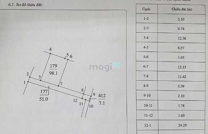 Hình ảnh Chính chủ. Đất độ Chàng- Quốc Oai 98.1m2
