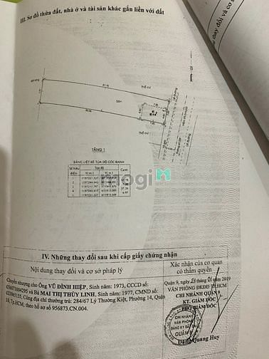 Hình ảnh Bán đất đường 339 Đỗ Xuân Hợp - PLB, Q9 - DT : 7 x 38m = 266m2