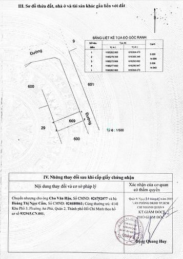 Hình ảnh Bán đất hẻm 730 Lã Xuân Oai , Long Trường, Quận 9 -5 tỷ 3. ngang 5m
