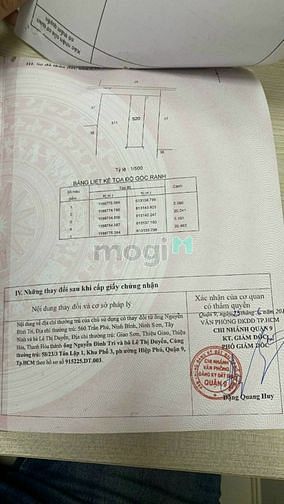 Hình ảnh Bán đất ngang 5 hẻm 175 đường số 2.P tăng nhơn phú B.Q9