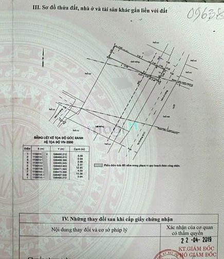 Hình ảnh Đất 4x19m_hẻm xe tải 07m_quang trung p8 gò vấp chỉ 4,5 tỷ