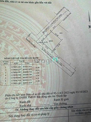 Hình ảnh Đất Nhà bè giá rẻ, đường rộng, xây dựng liền.