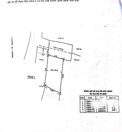 Hình ảnh ĐẤT QUANG TRUNG - NGANG 5.5 - ĐẤT TRỐNG -55M2-Giảm Sâu còn nhỉnh 3 Tỷ