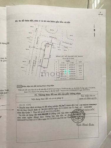 Hình ảnh Đất lô góc đuòng 12 m, Quận 7, vị trí đẹp. 10*20