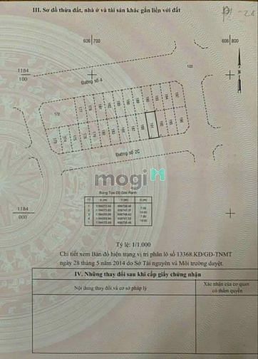 Hình ảnh Đất đường số KDC Bellaza Phú mỹ. Vị trí đẹp, DT 7*19= 133 m2.