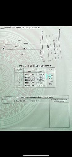 Hình ảnh Đất Mặt Tiền đường An Nhơn Tây, Củ Chi, TP.HCM