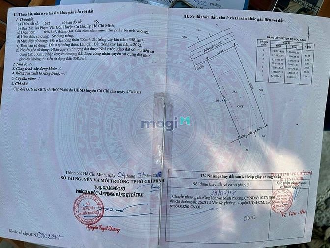 Hình ảnh Chủ cần bán lô đất Phạm văn cội, sổ hồng riêng