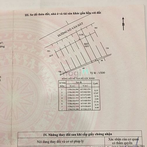 Hình ảnh Bán đất mặt tiền đường võ văn hát .P long trường .Tp thủ đức