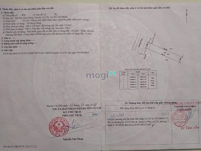Hình ảnh 🏠Đất Mặt tiền bến sình xã Phú hoà đông, Củ Chi.
