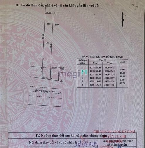 Hình ảnh Chủ gửi bán đất sổ hồng riêng đường nhựa Nhuận Đức , Củ Chi