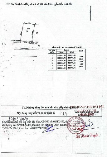 Hình ảnh Chính chủ bán đất sổ riêng gần bên chợ Phú Hoà Đông
