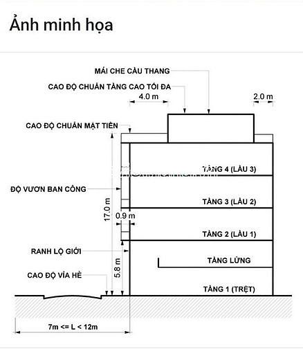 Hình ảnh Bán lô đất mặt tiền Nguyễn Ư Dĩ, Thảo Điền, 911m2 đất, gồm 2 sổ