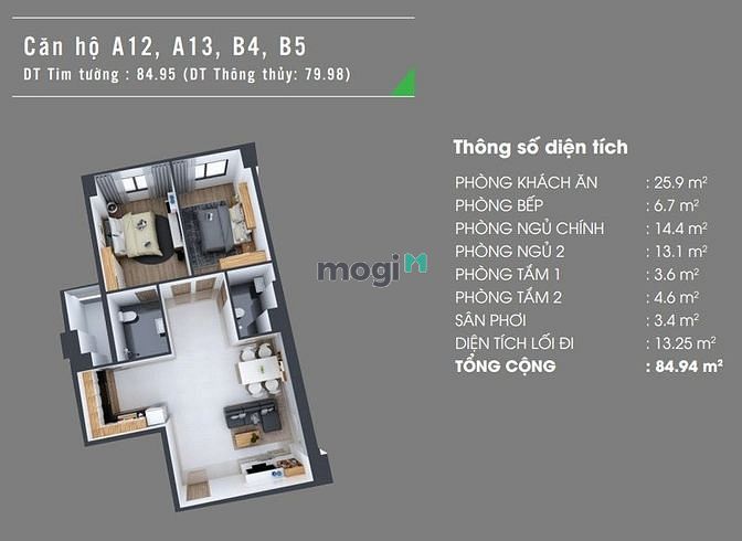 Hình ảnh Mb6623 nạp rút nhanh chóng mới từ CĐT Homyland 3 - Sở hữu Mb6623 nạp rút nhanh chóng Quận 2 quá dễ