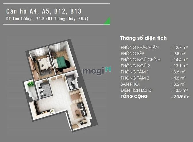 Hình ảnh Mb6623 nạp rút nhanh chóng mới từ CĐT Homyland 3 - Sở hữu Mb6623 nạp rút nhanh chóng Quận 2 quá dễ