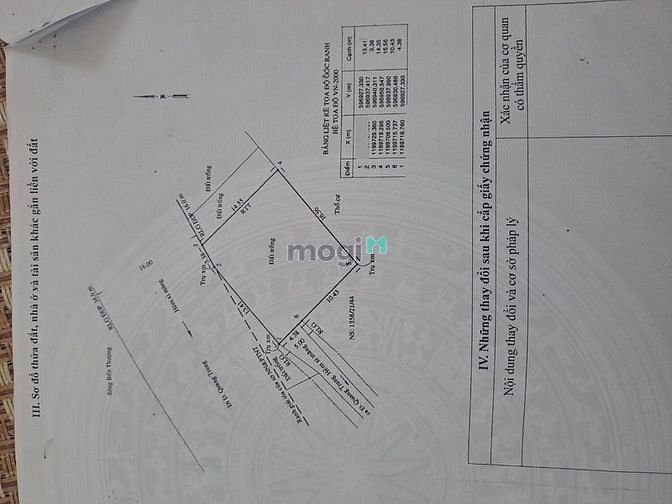 Hình ảnh Bán đất mặt tiền đường P14 Gò Vấp, chỉ 24 tỷ thương lượng