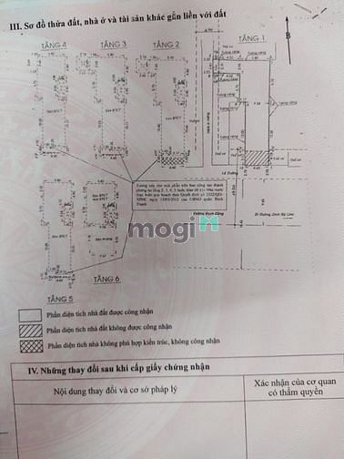 Hình ảnh Bán Nhà Góc 2MT Bạch Đằng, phường 24, Bình Thạnh.