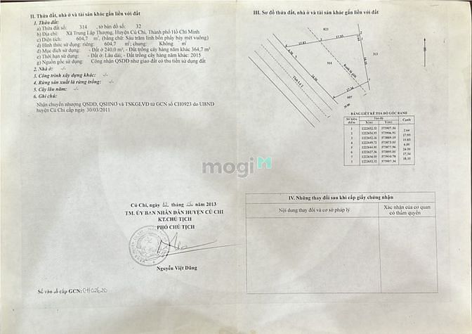 Hình ảnh Bán 604m đất đường Tỉnh Lộ 2, Trung Lập Thượng, H.Củ Chi