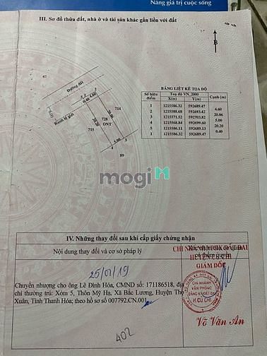 Hình ảnh Bán đất 100m thổ cư đường xe tải giá 1.75 tỷ