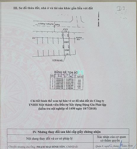 Hình ảnh Bán 115m2 đất thổ cư hẻm 21 đường trường lưu. LONG TRƯỜNG.Q9