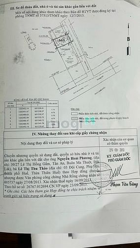 Hình ảnh Đất 56m2 thổ cư sổ riêng Ngã Tư Ga