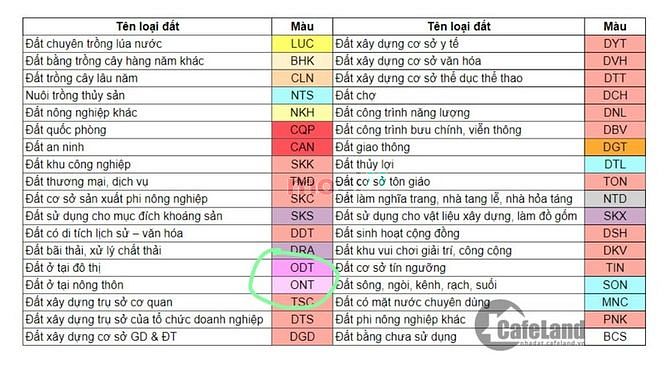 Hình ảnh Chính Chủ Bán 280m2 Đất Xấy Nhà Trọ 40 Phòng, Bình Chiểu, TP. Thủ Đức