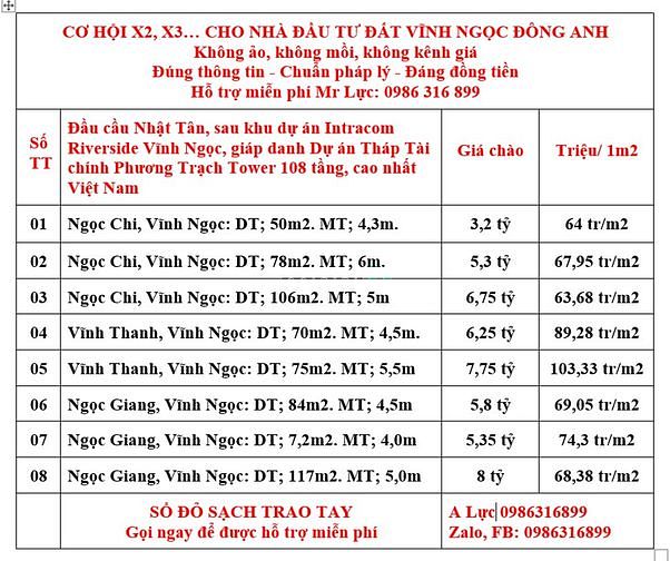 Hình ảnh Đất Vĩnh Ngọc Đông Anh cơ hội nhân 2 x 3 cho nhà Trang MB66.COM Chính Thức - MB 66 Uy Tín